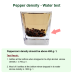 Black Pepper Powder 